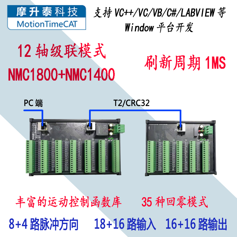 12轴级联模式:NMC1800+NMC1400