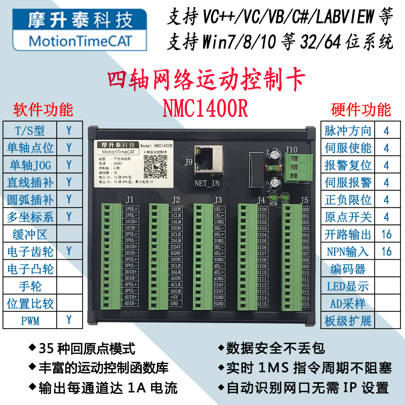 四轴网络运动控制卡-NMC1400R