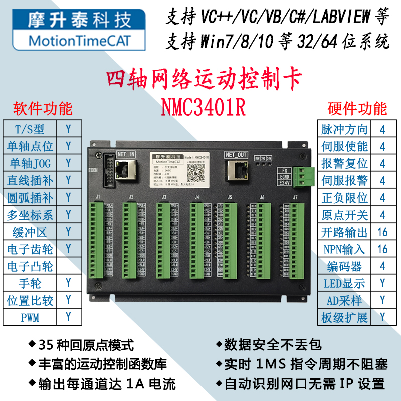 四轴网络运动控制卡-NMC3401R