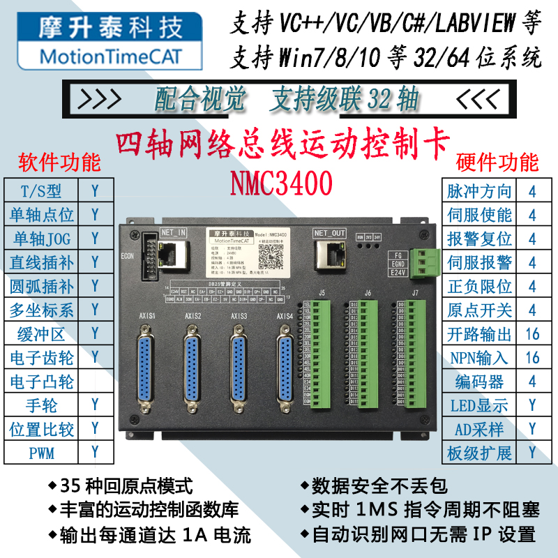 四轴网络运动控制卡-NMC3400