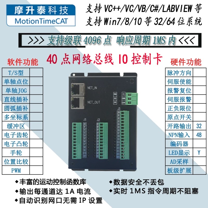 40点网络总线IO控制卡-NIO2416