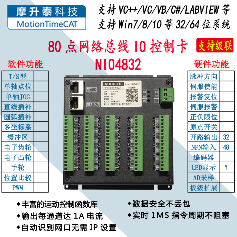 80点网络总线IO控制卡-NIO4832