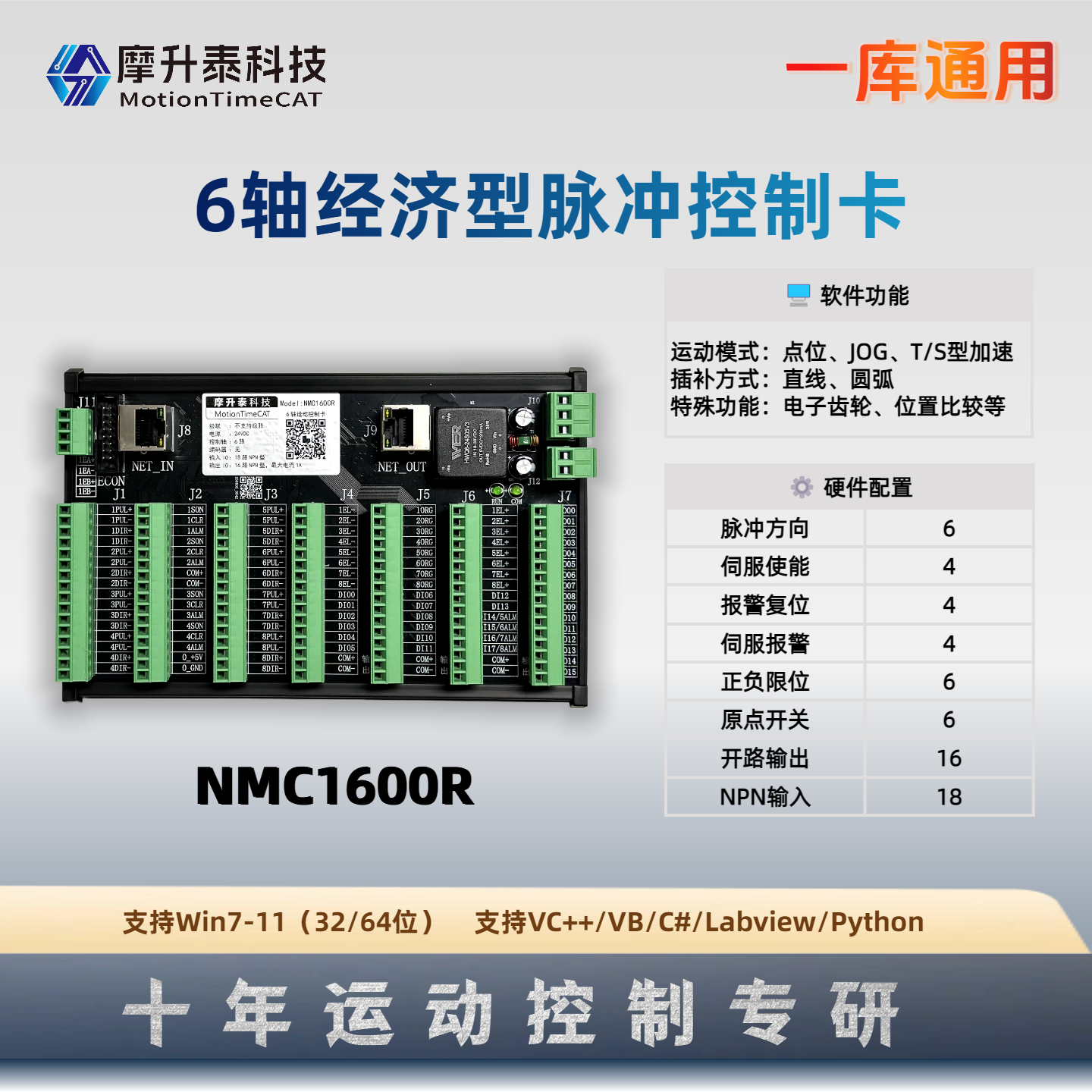 六轴网络运动控制卡-NMC1600R