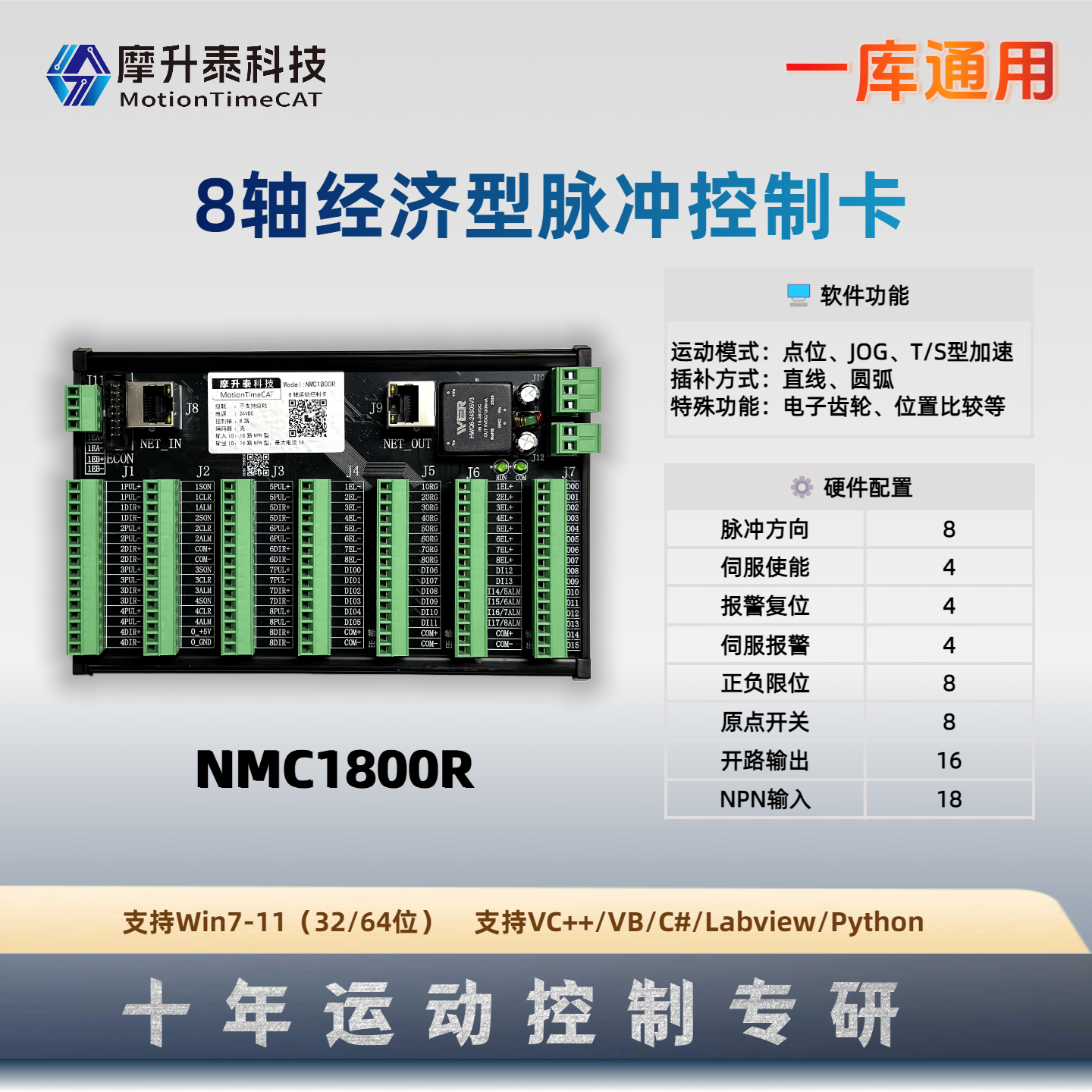 八轴网络运动控制卡-NMC1800R