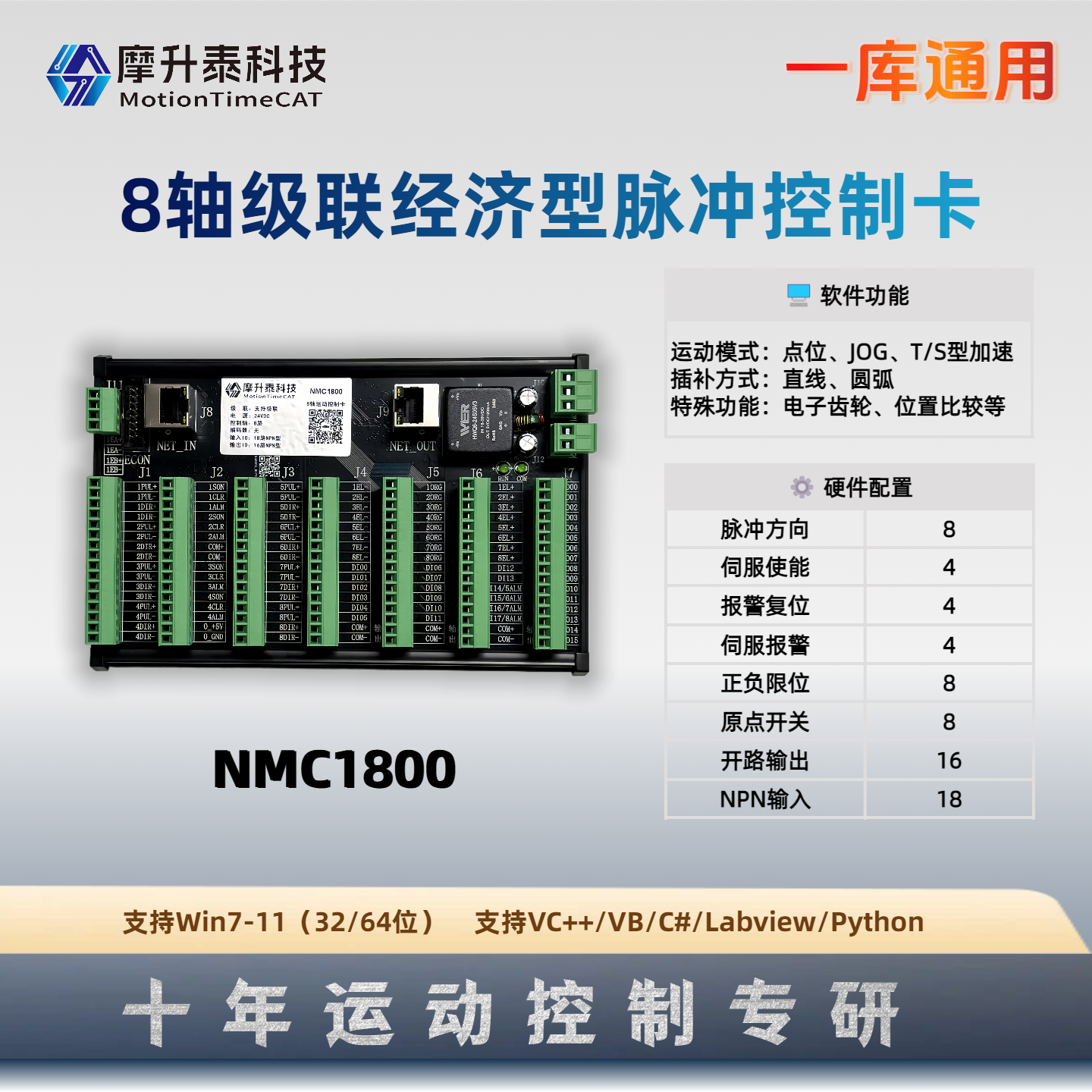 八轴网络级联运动控制卡-NMC1800