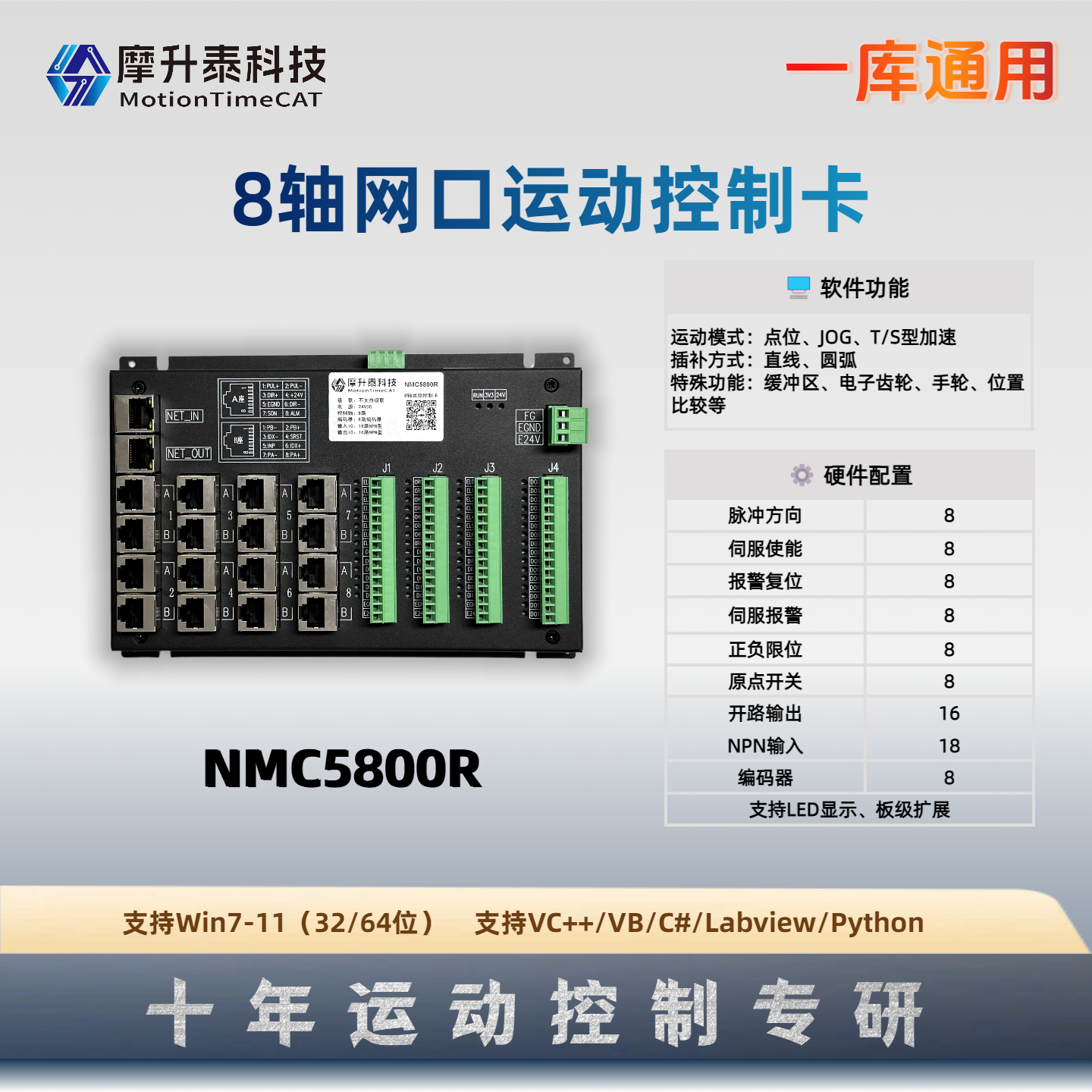 八轴网络运动控制卡-NMC5800R