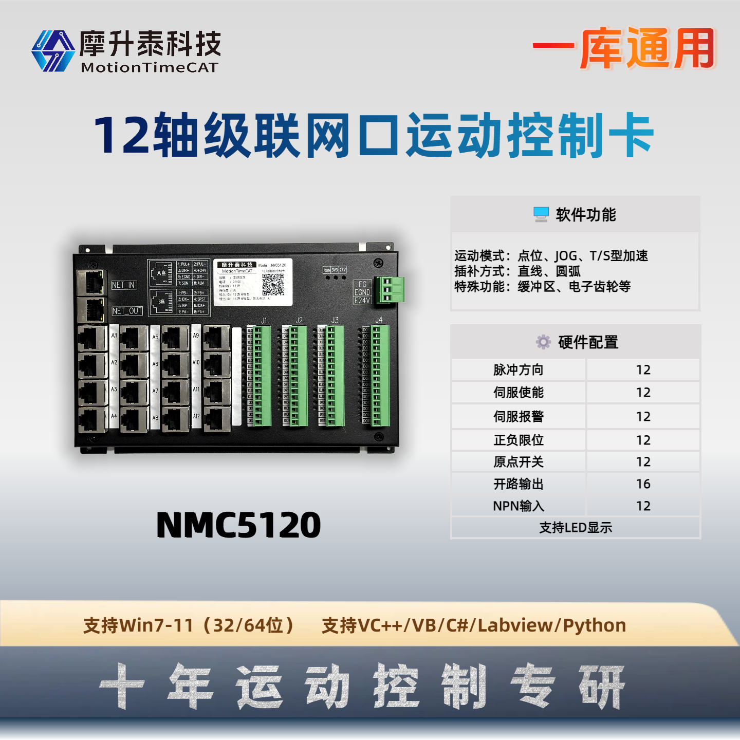 十二轴网络级联运动控制卡-NMC5120