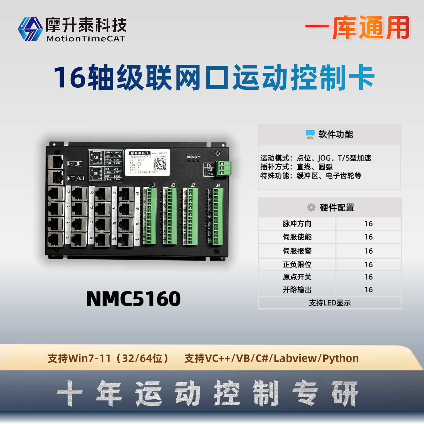 十六轴网络级联运动控制卡-NMC5160
