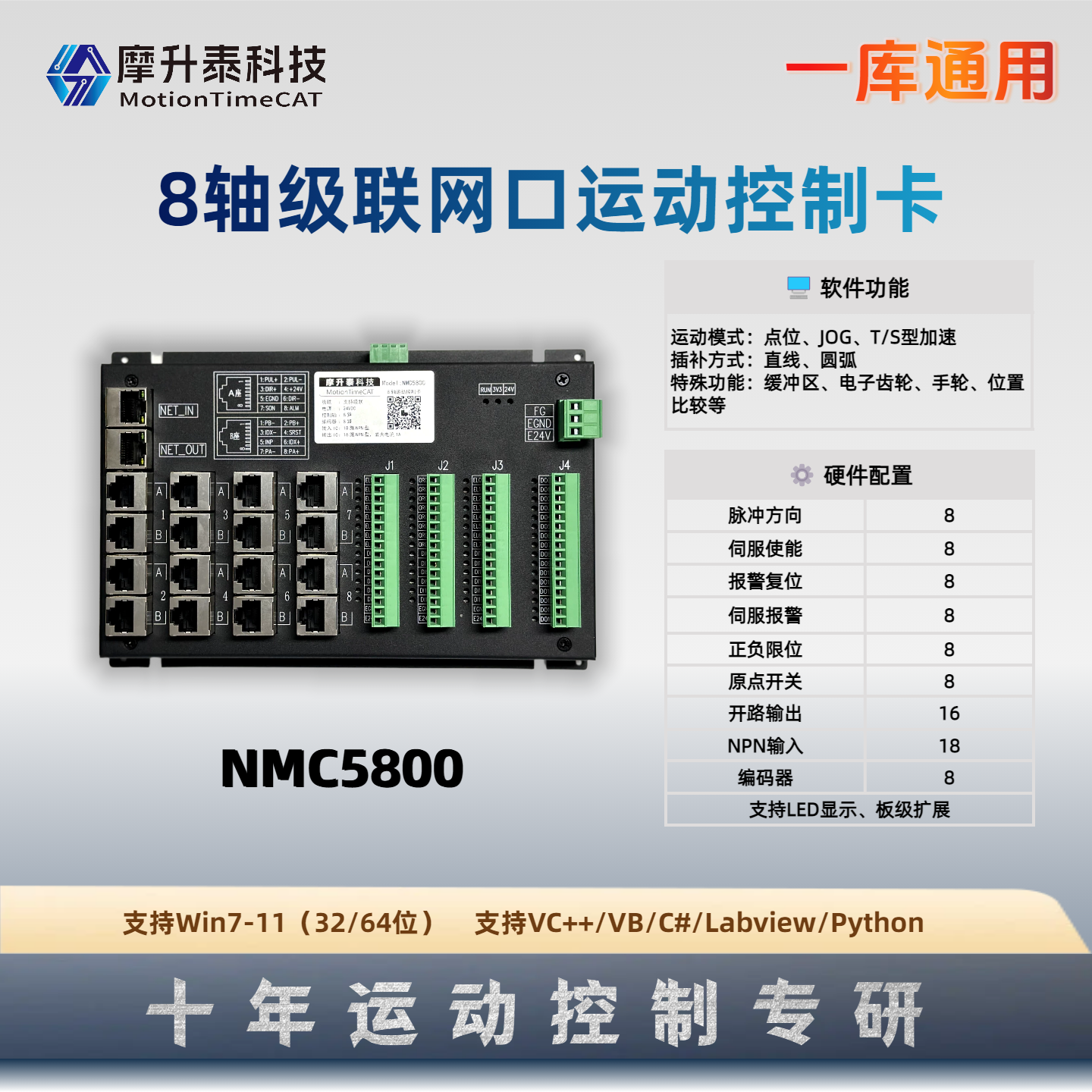 八轴网络级联运动控制卡-NMC5800