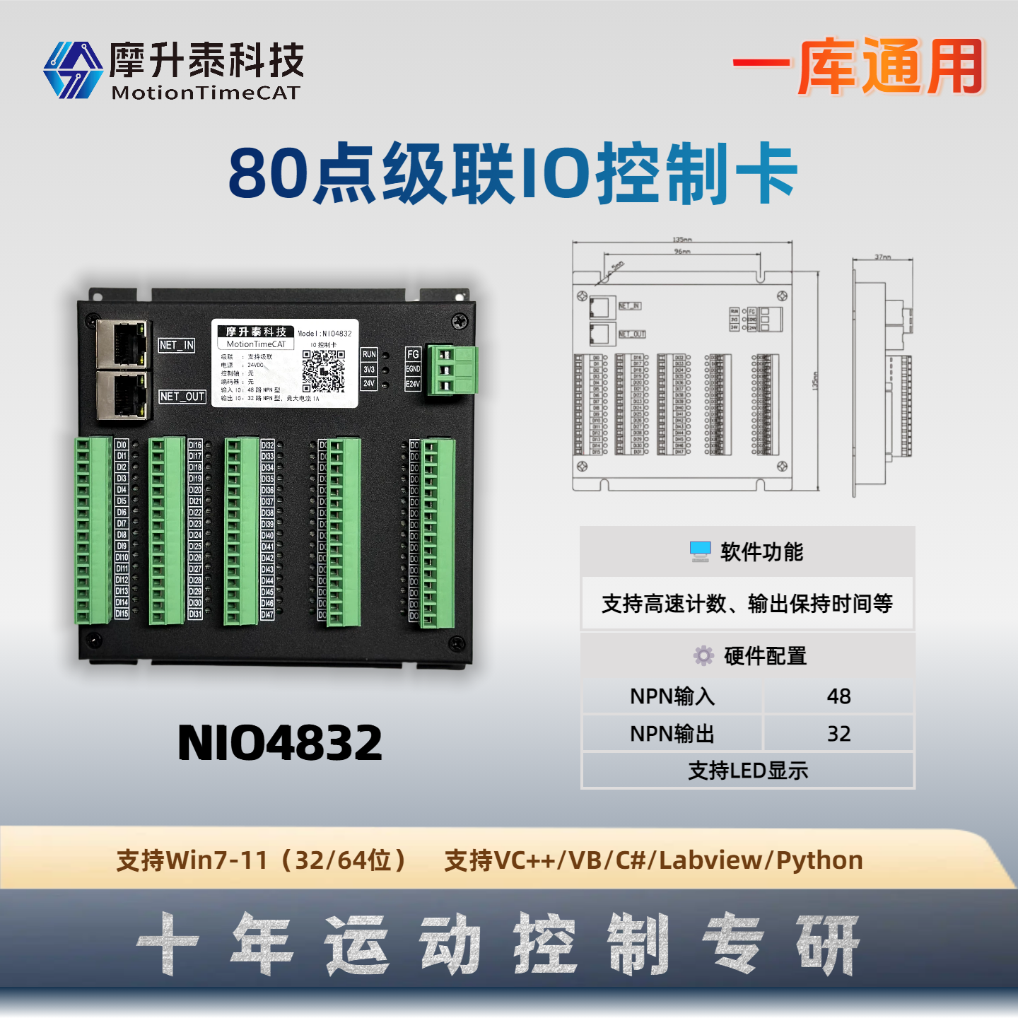 80点级联IO控制卡-NIO4832