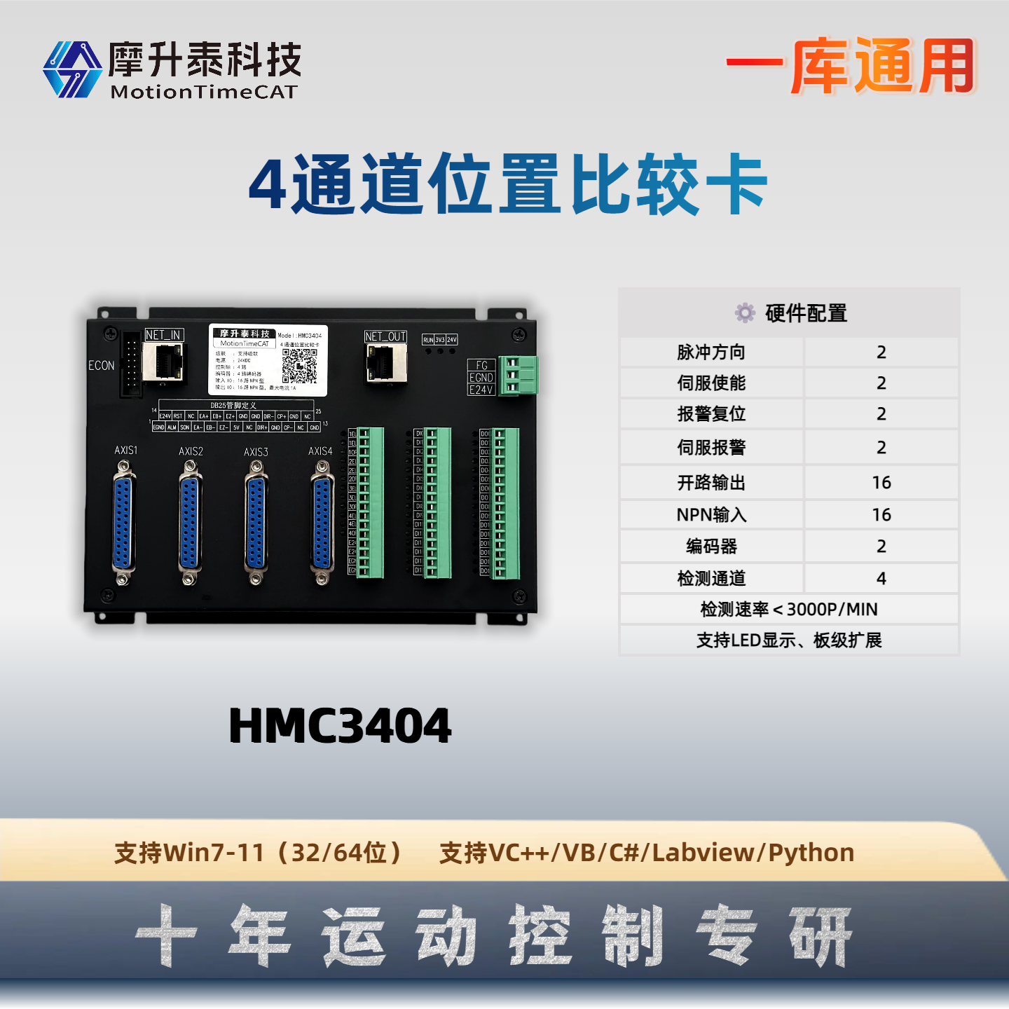 4通道位置比较卡-HMC3404