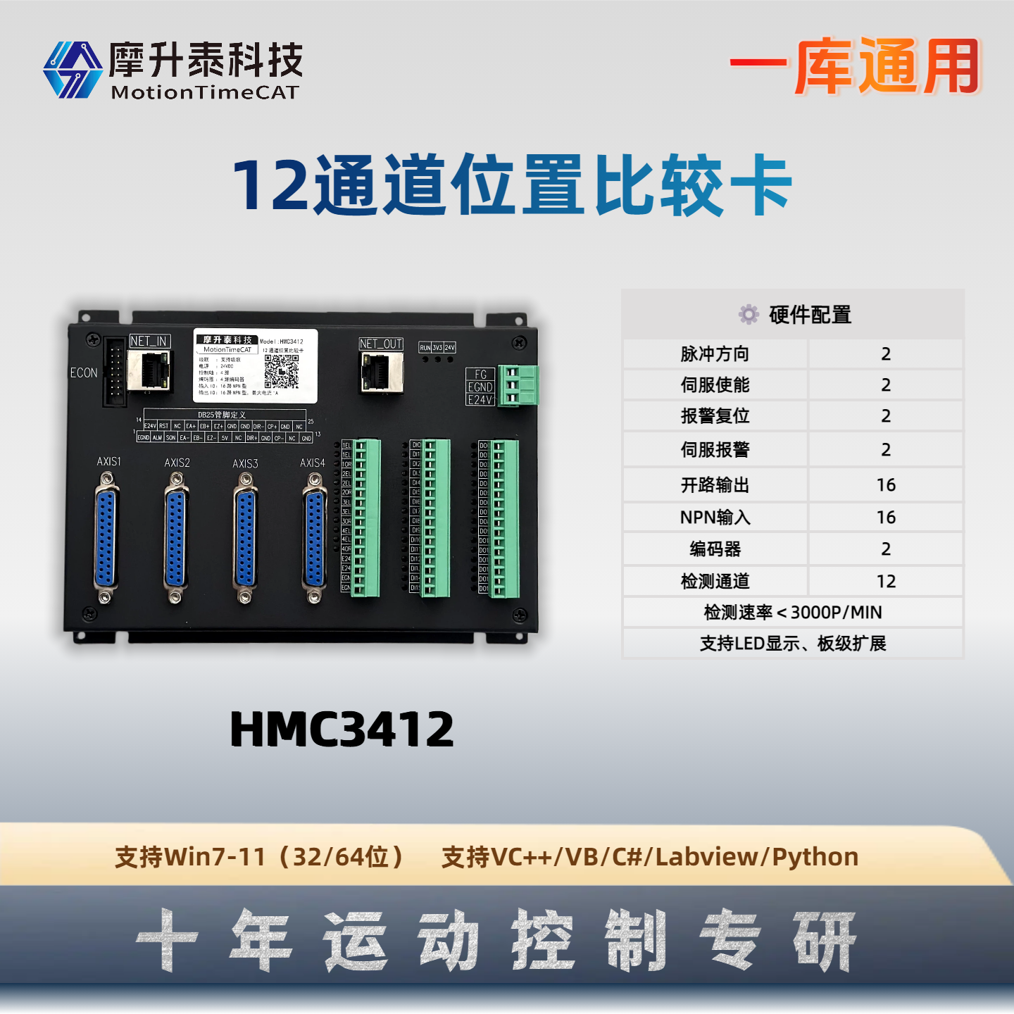 12通道位置比较卡-HMC3412