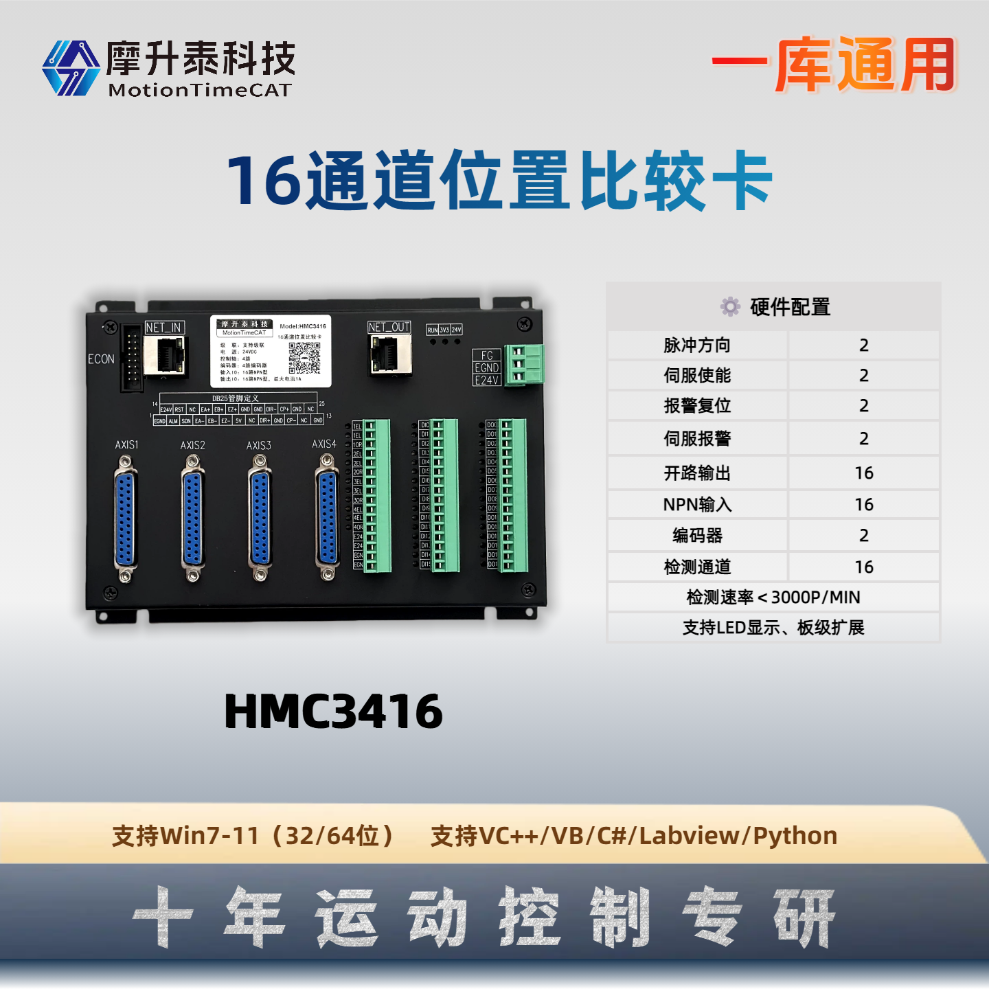 16通道位置比较卡-HMC3416