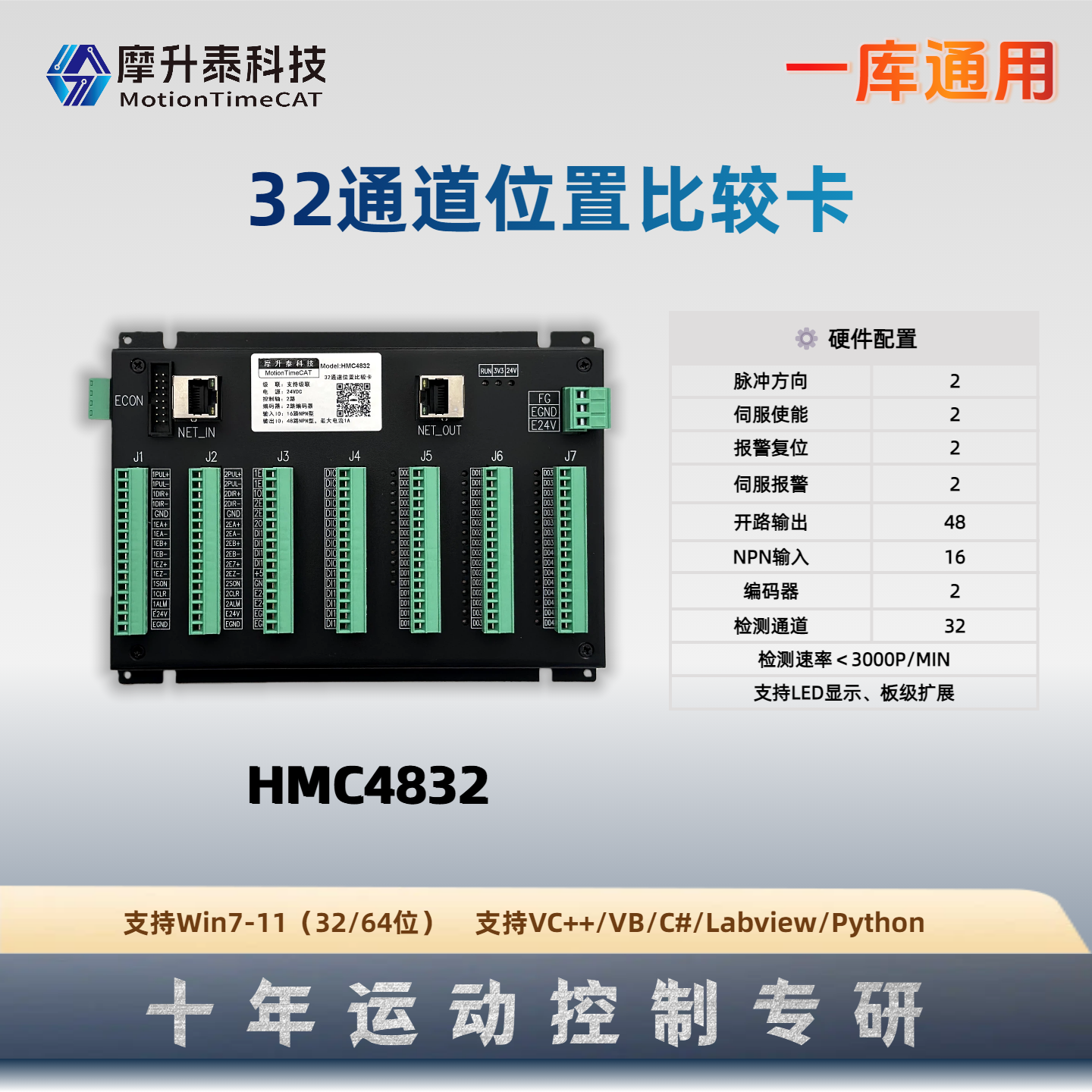 32通道位置比较卡-HMC4832