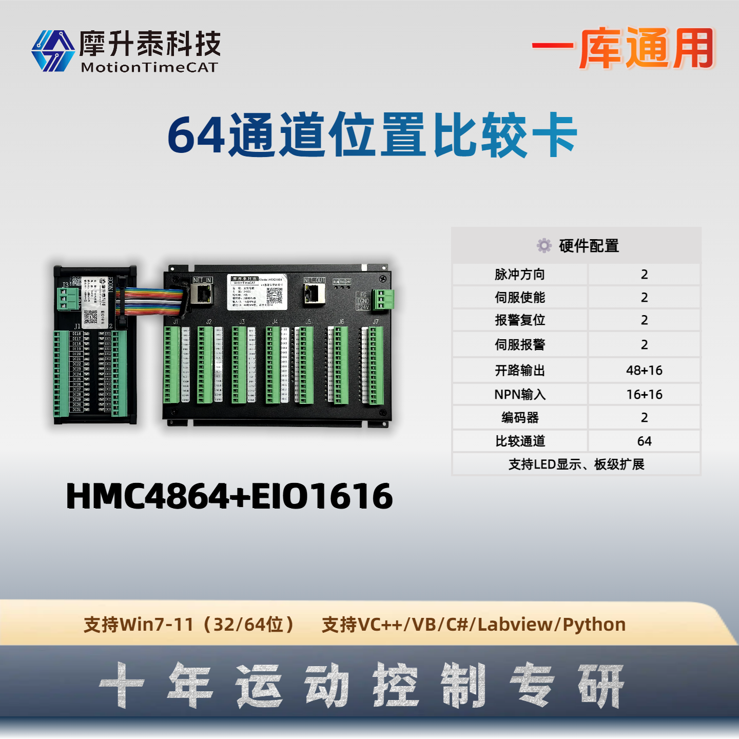 64通道位置比较卡-HMC4864