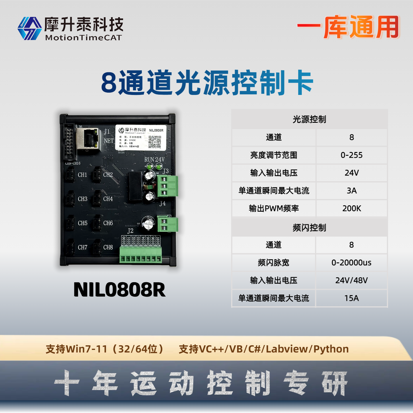 8通道网络光源控制卡-NIL0808R