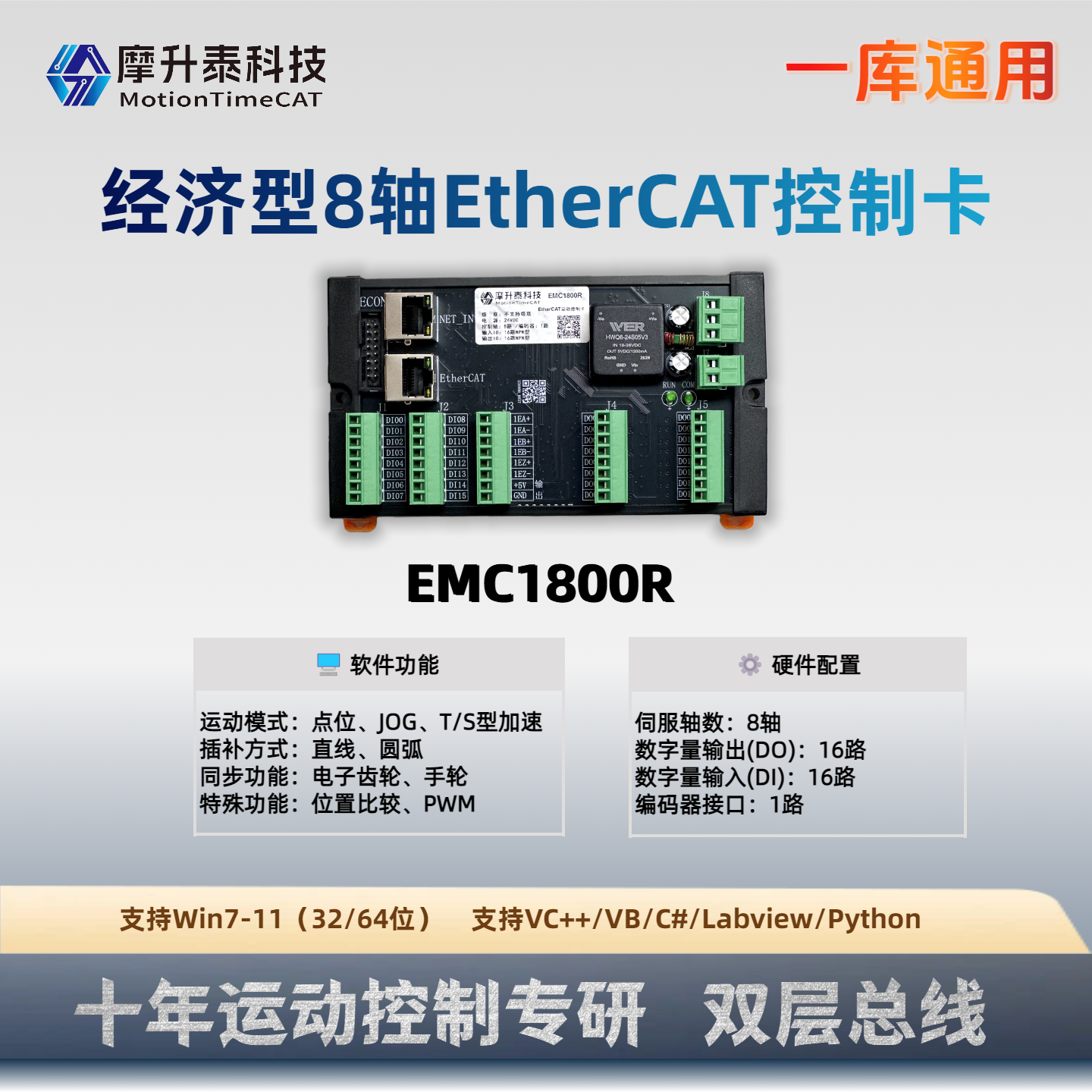八轴EtherCAT运动控制卡-EMC1800R