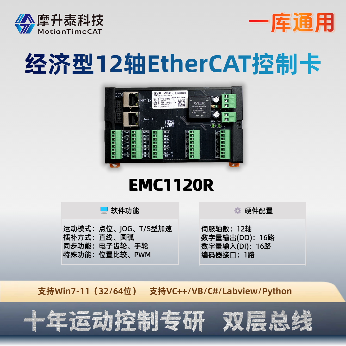 十二轴EtherCAT运动控制卡-EMC1120R