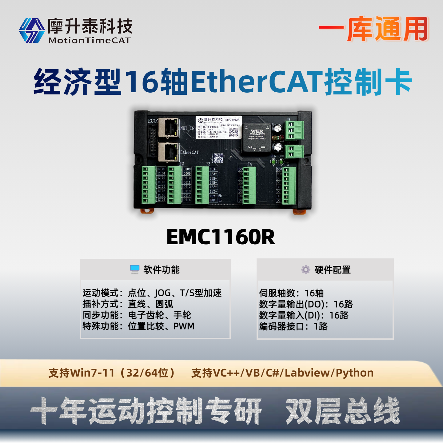 十六轴EtherCAT运动控制卡-EMC1160R