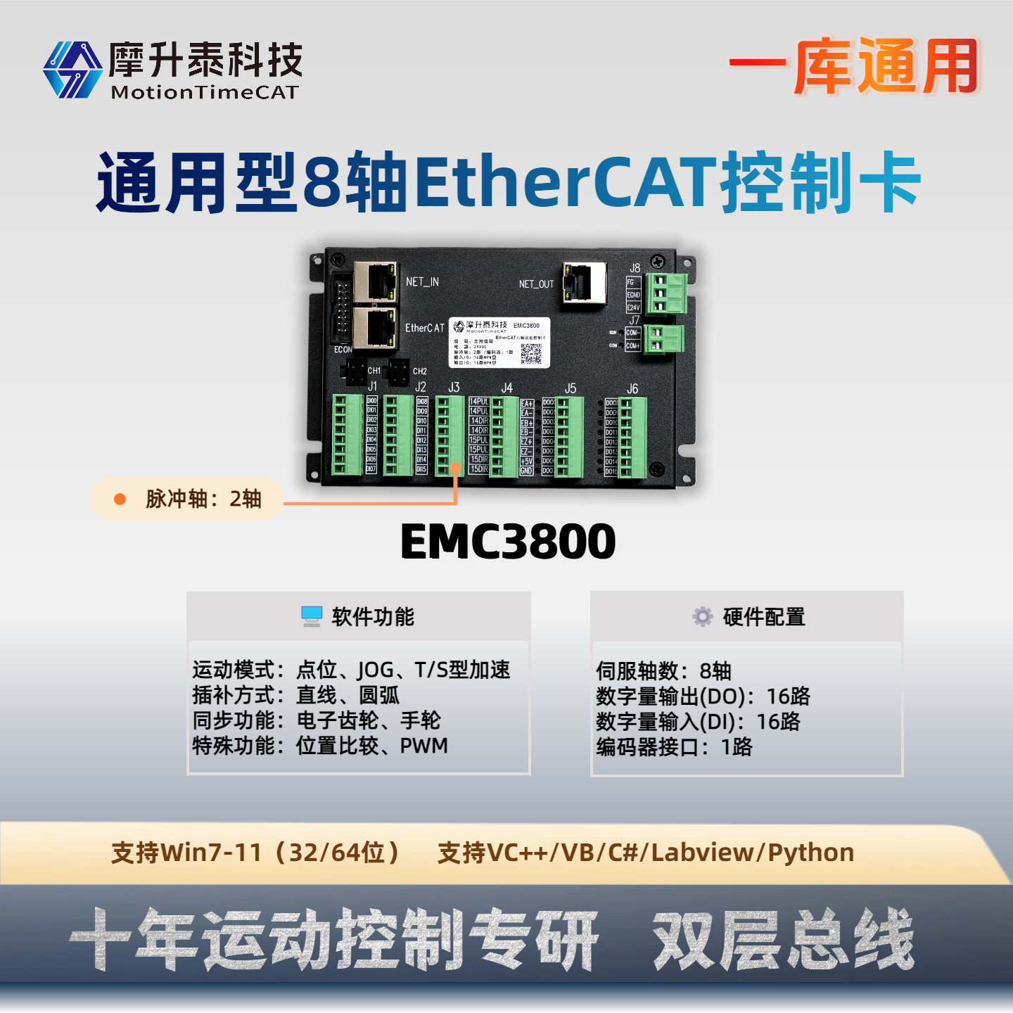 八轴EtherCAT运动控制卡-EMC3800