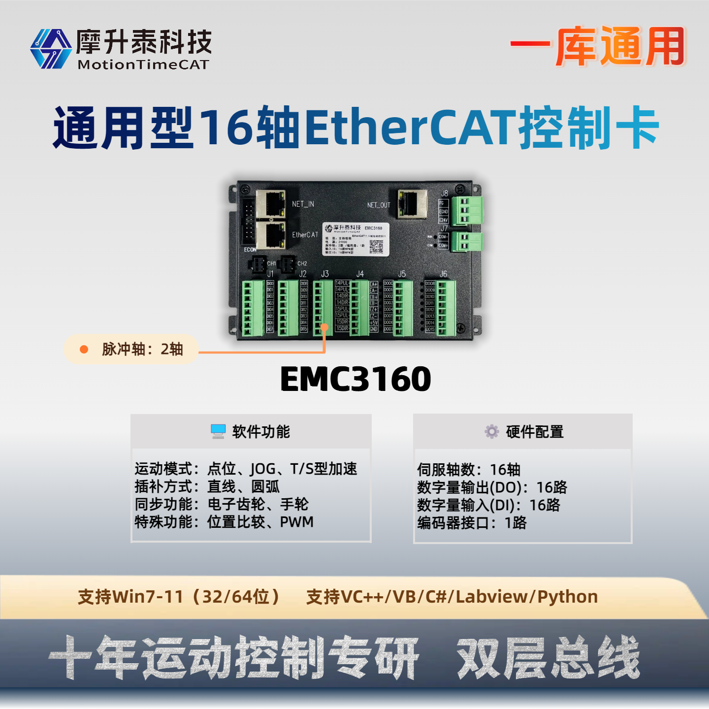 十六轴EtherCAT运动控制卡-EMC3160