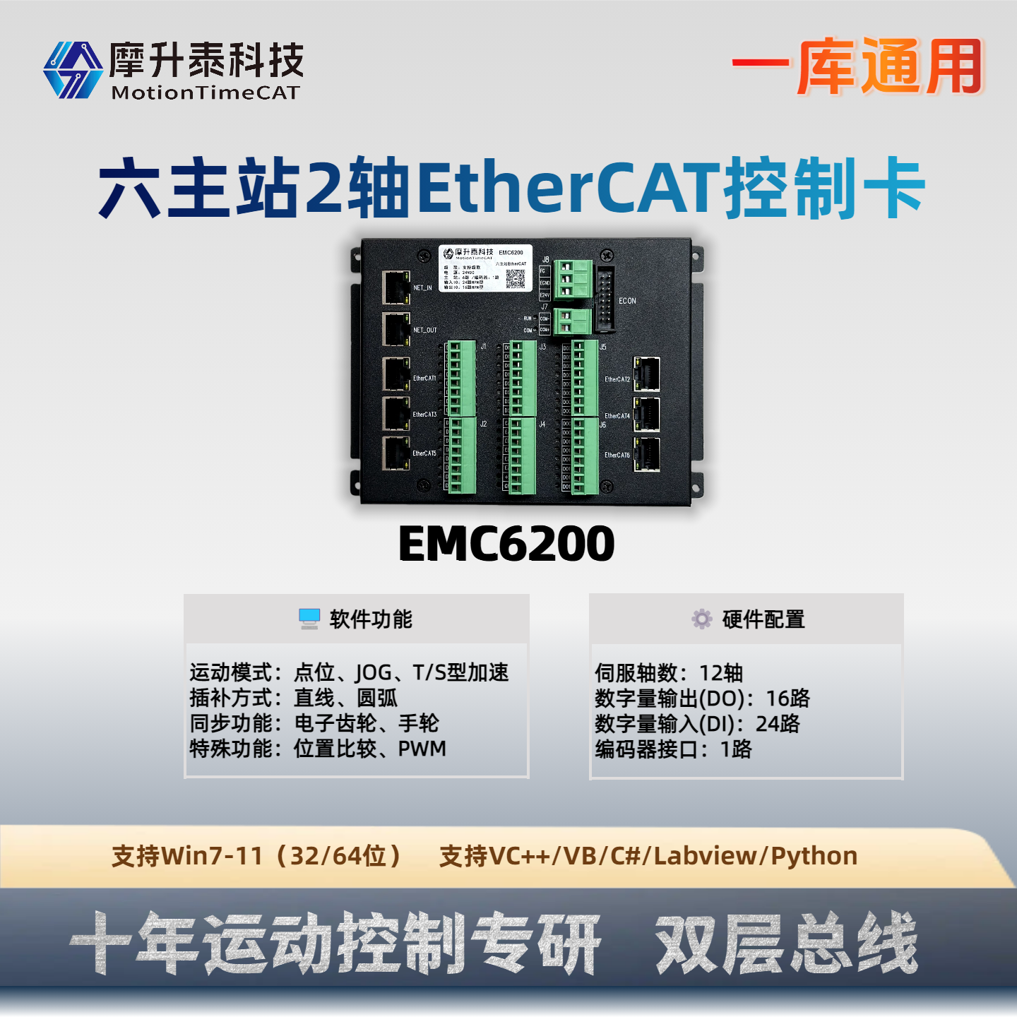 两轴EtherCAT运动控制卡-EMC6200