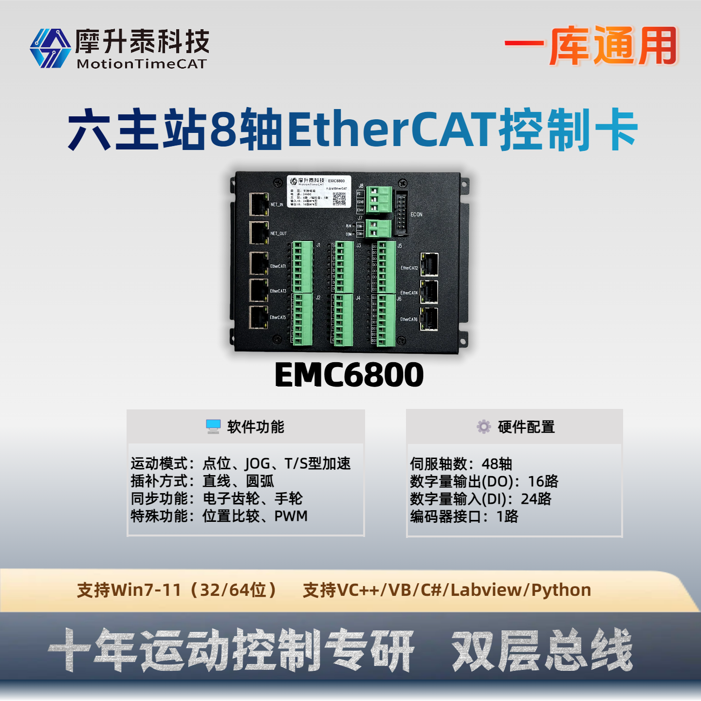 八轴EtherCAT运动控制卡-EMC6800
