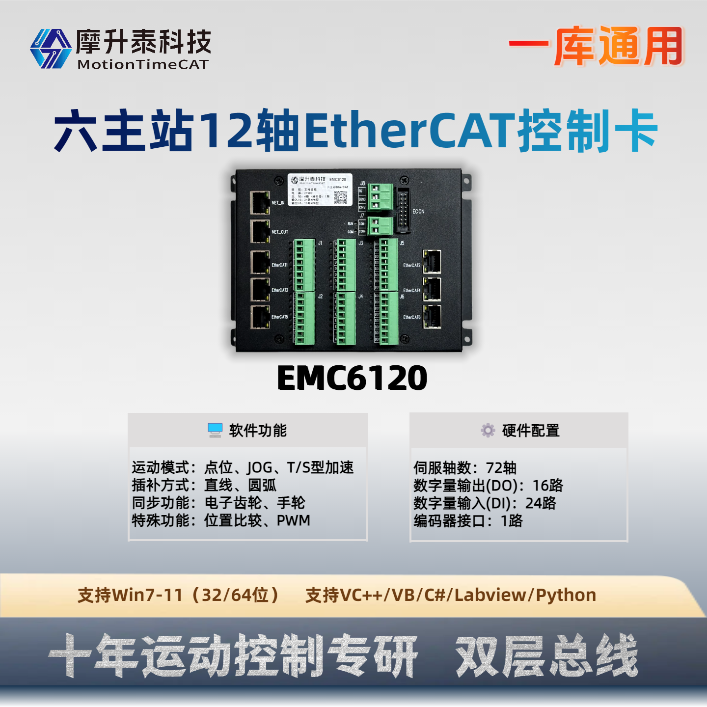 十二轴EtherCAT运动控制卡-EMC6120
