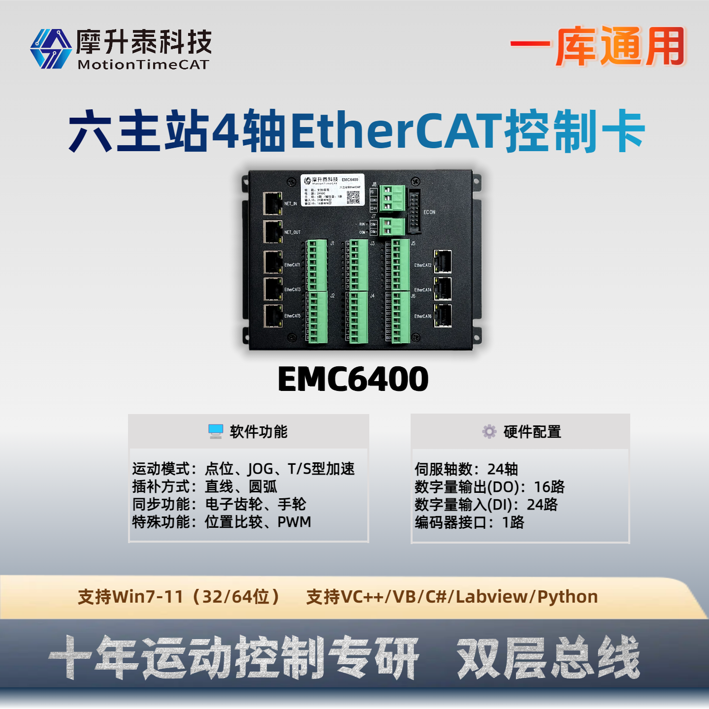 四轴EtherCAT运动控制卡-EMC6400