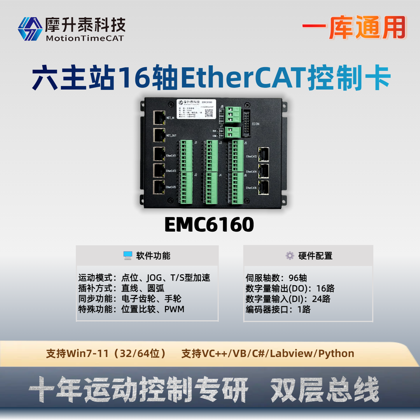 十六轴EtherCAT运动控制卡-EMC6160